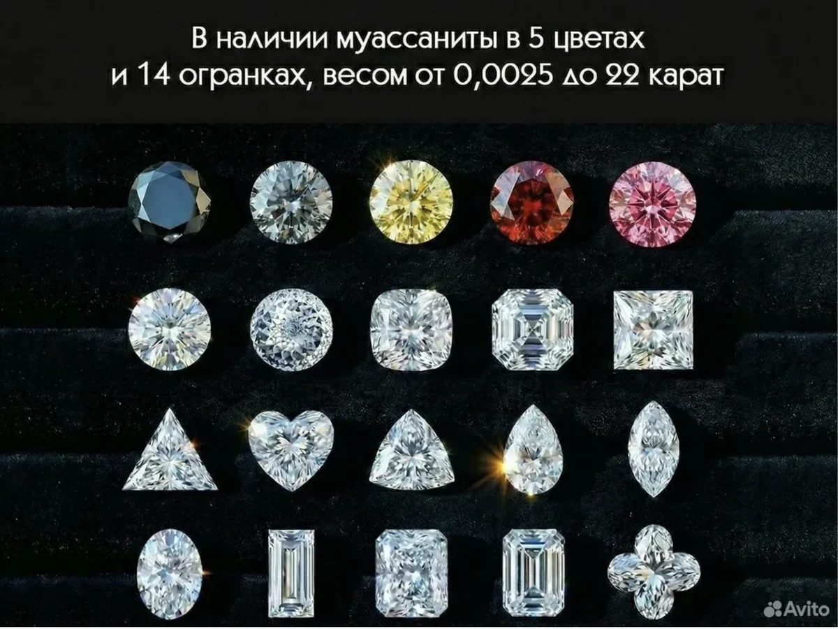 Прдажа муассанитов